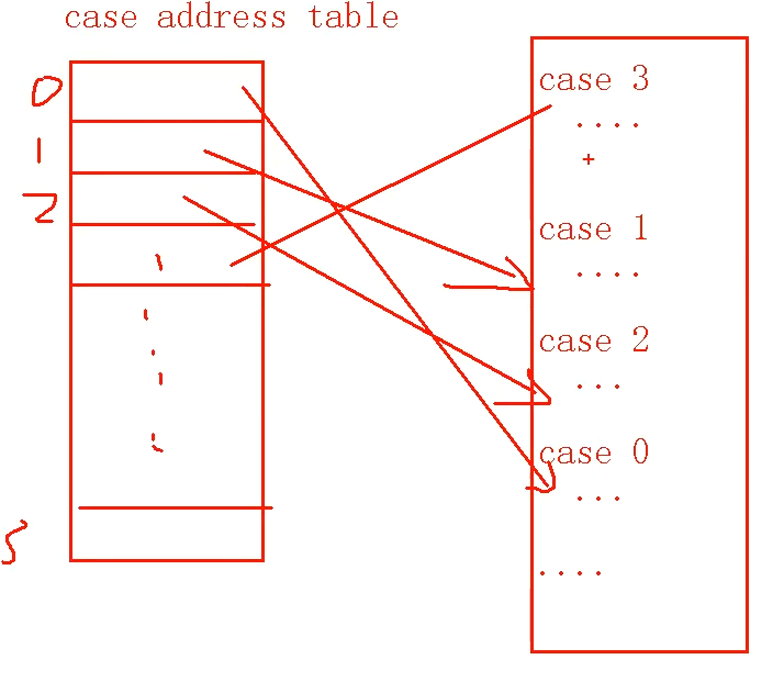 image-20231105175015206