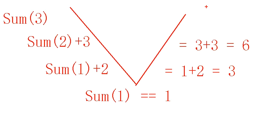 image-20231105201254286