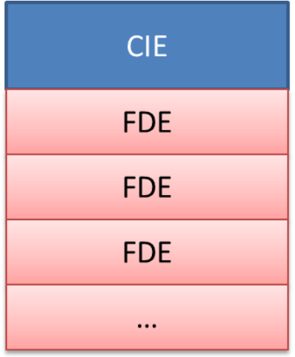 image-20231122212752938