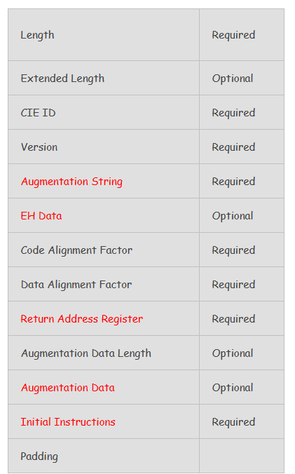 image-20231122212806412