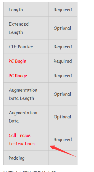 image-20231122212821497