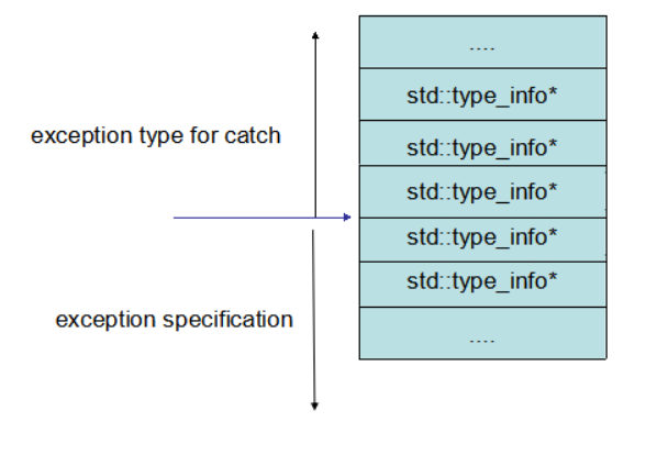 image-20231122214311753