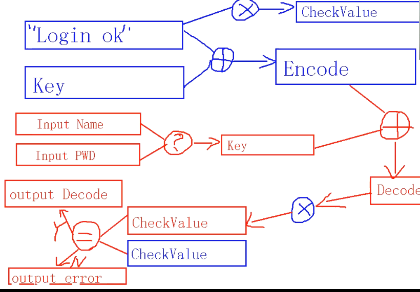 image-20231209171134796