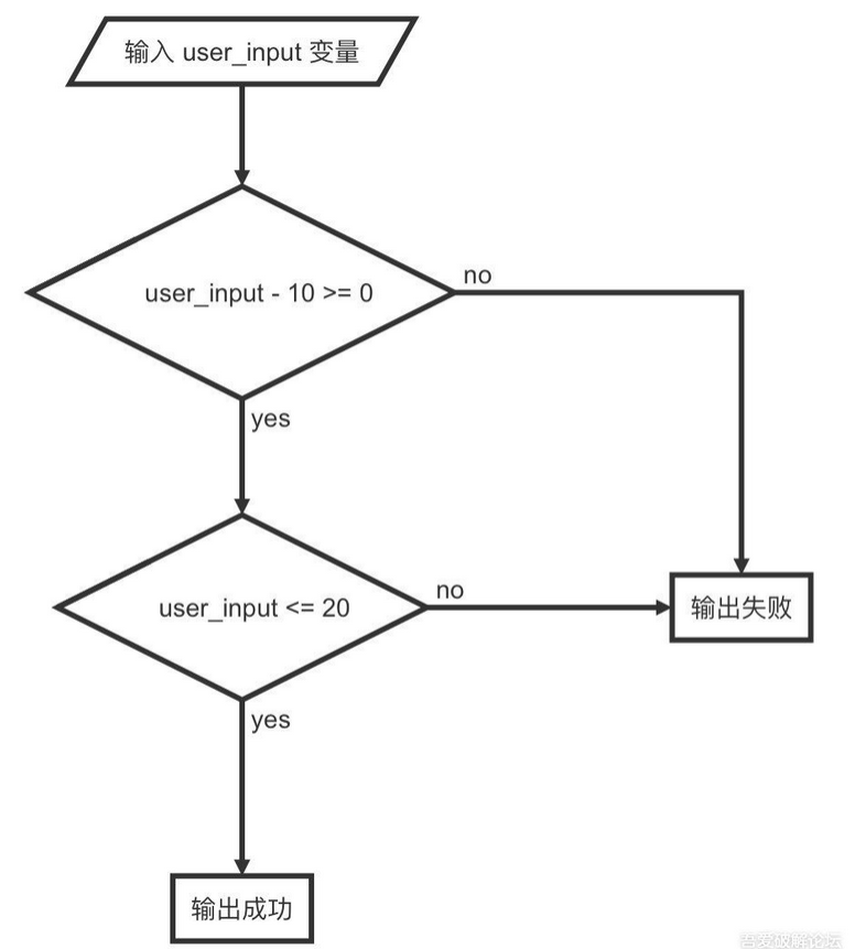 image-20231230232019170