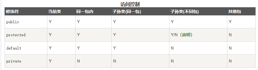 image-20240202183400023