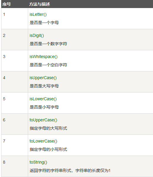 image-20240202185217237