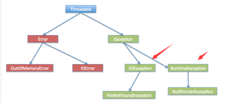 image-20240202215115293