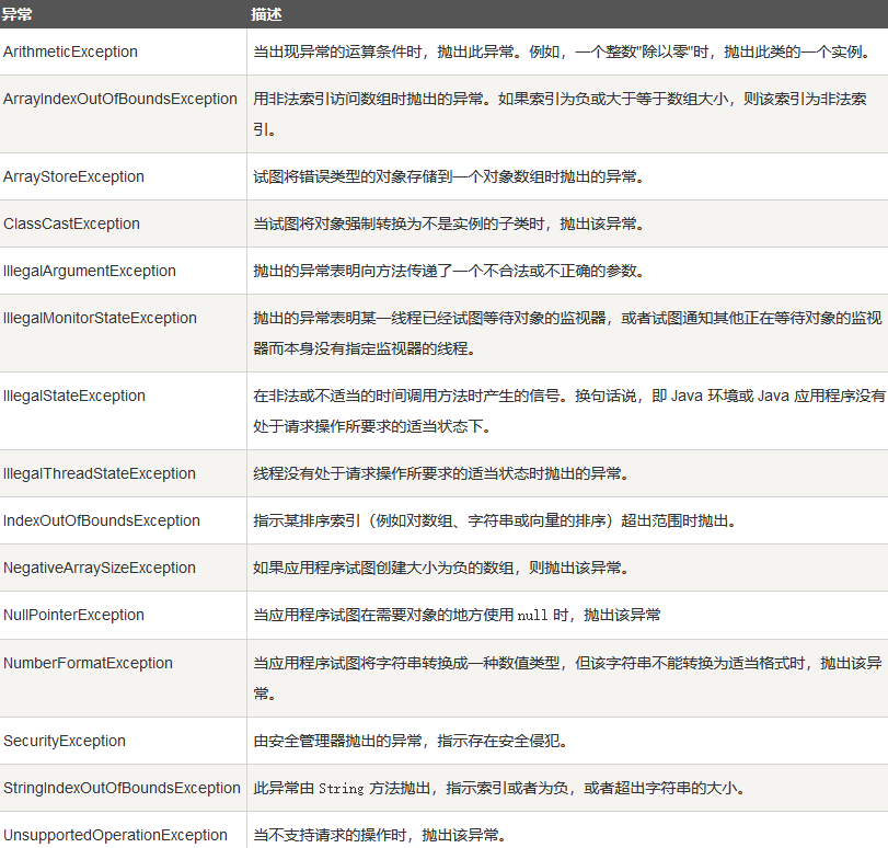 image-20240202215149777