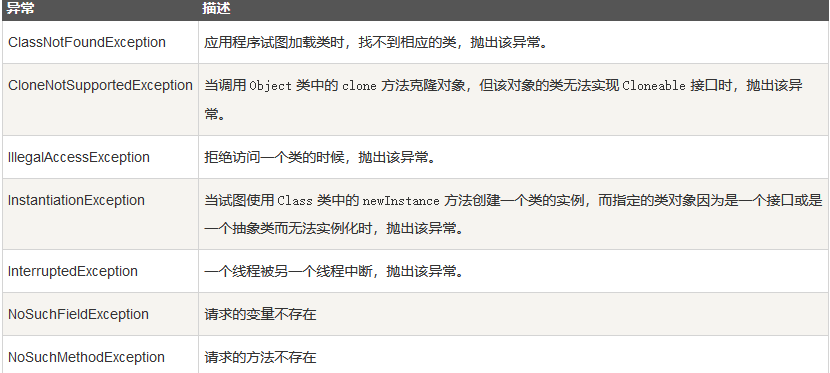 image-20240202215228170