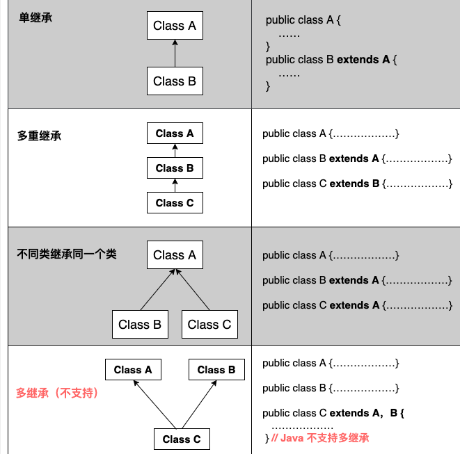 image-20240202222319916