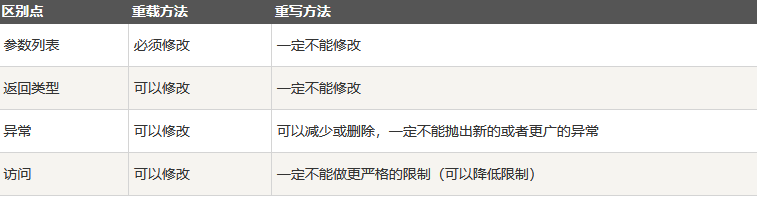 image-20240202223249192