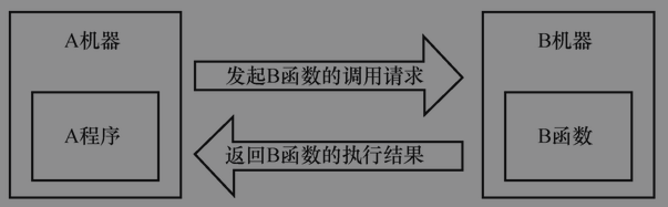 image-20240307172115570