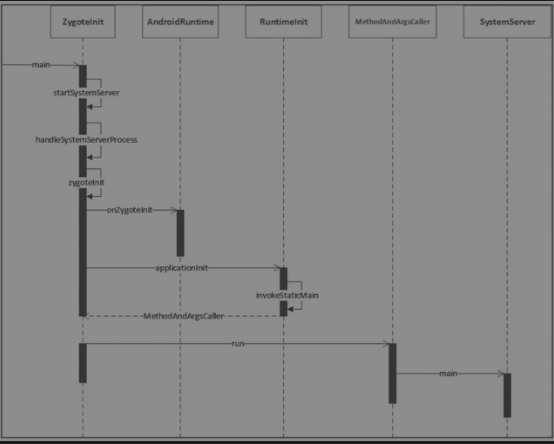 image-20240312083757098