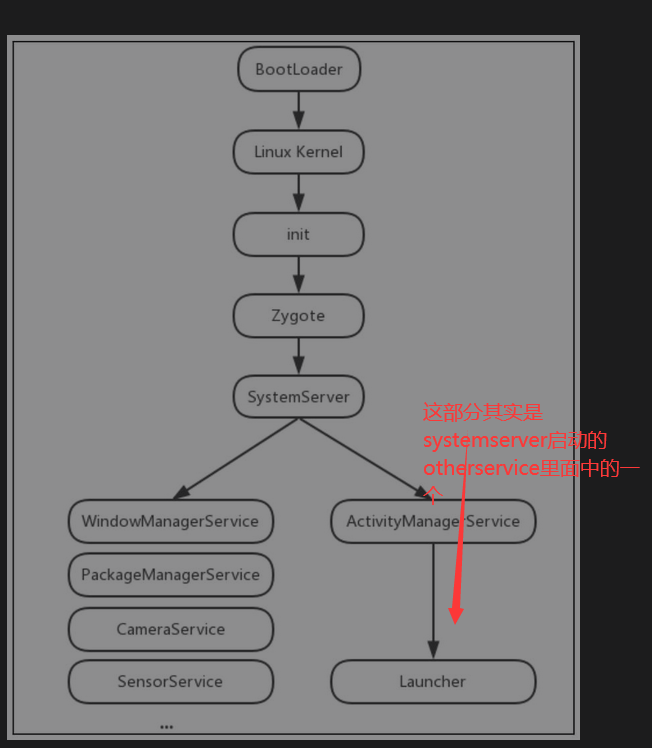 image-20240314085316486