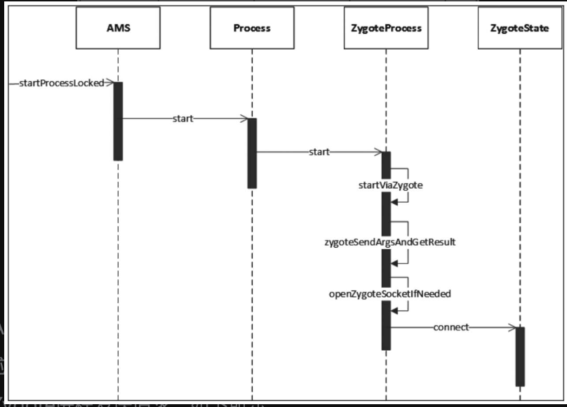 image-20240314091132806