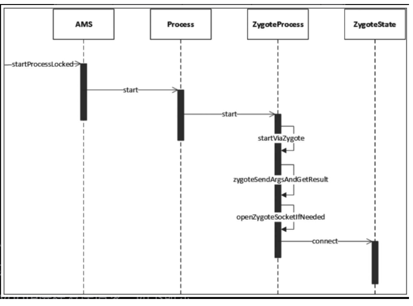 image-20240314094409892