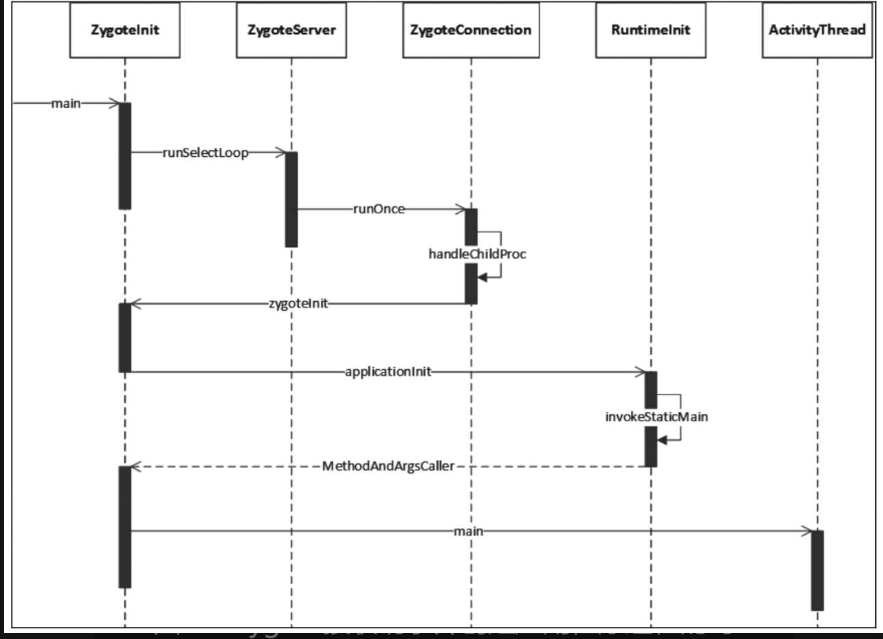 image-20240315102822520