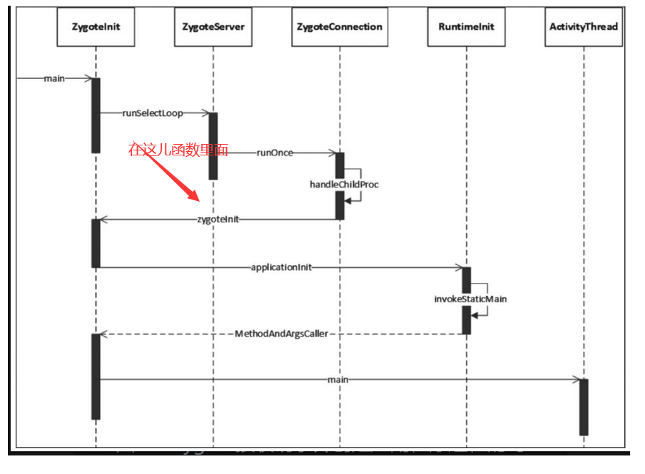 image-20240315103547192