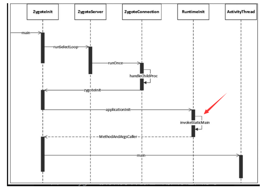 image-20240315111651122