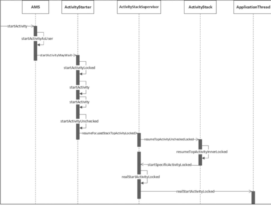 image-20240318114630368