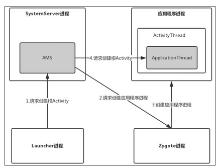 image-20240319104359700