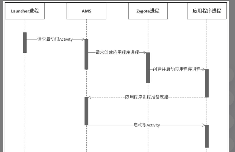 image-20240319104529296