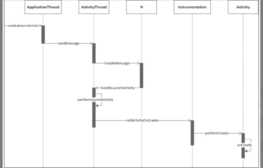 image-20240319104729255