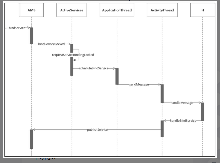 image-20240321090844867