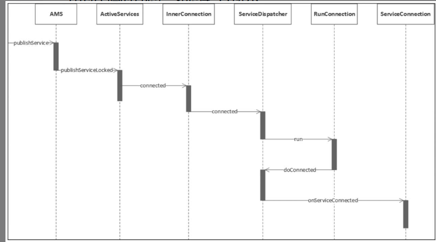 image-20240321091320022