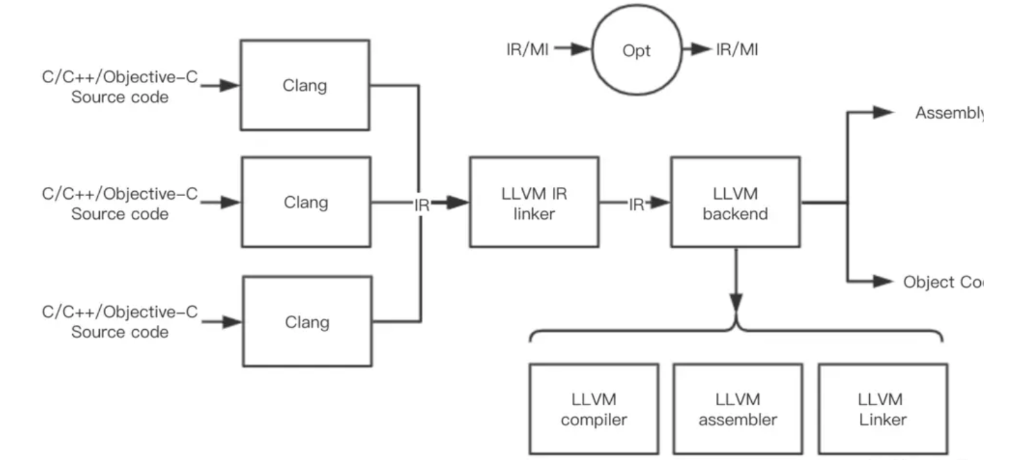 image-20240521120346151