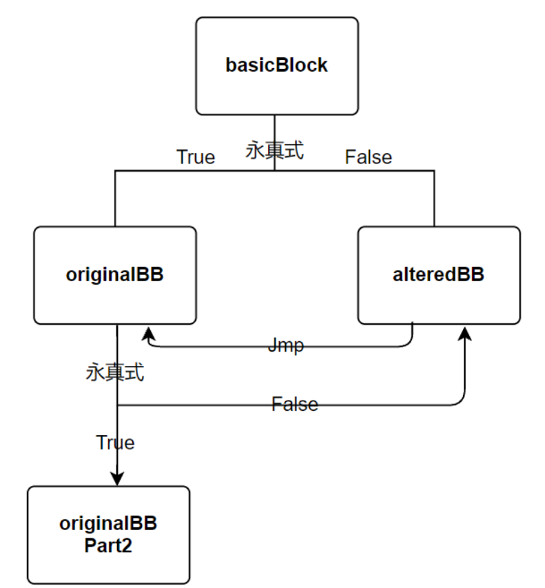 image-20240523150059462