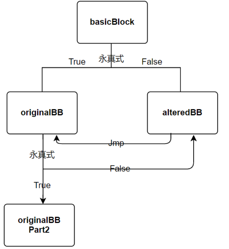 image-20240523160147963