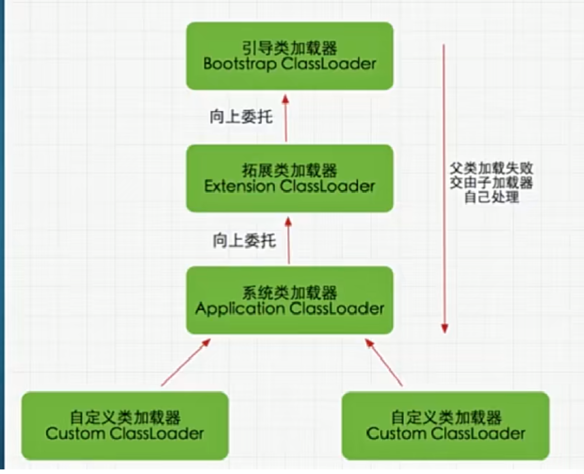 image-20240528035836389