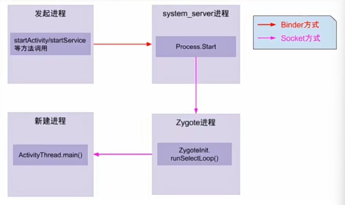 image-20240528040302891