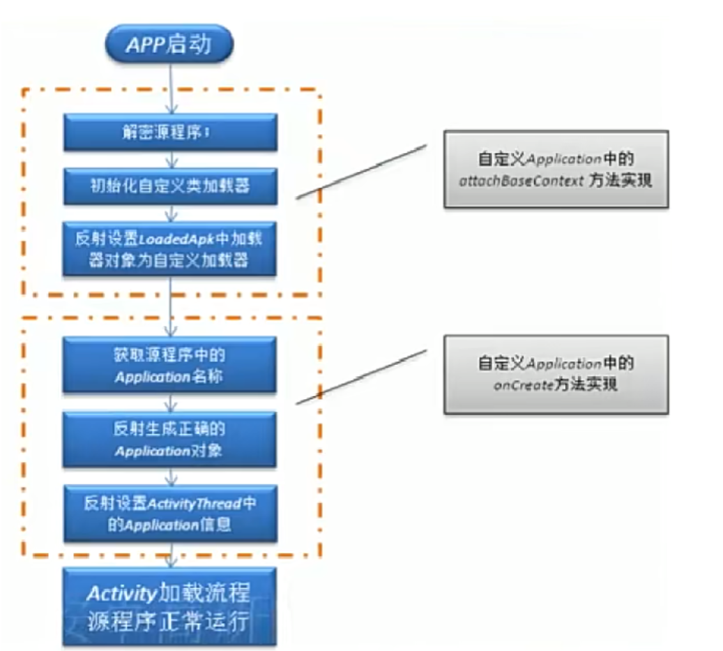 image-20240528040441851