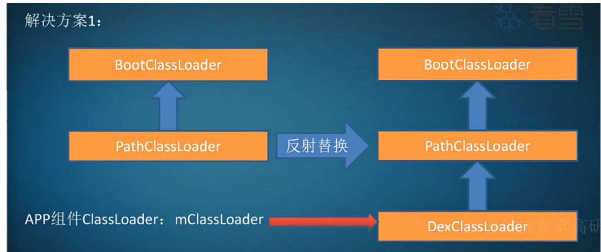 image-20240528040847183