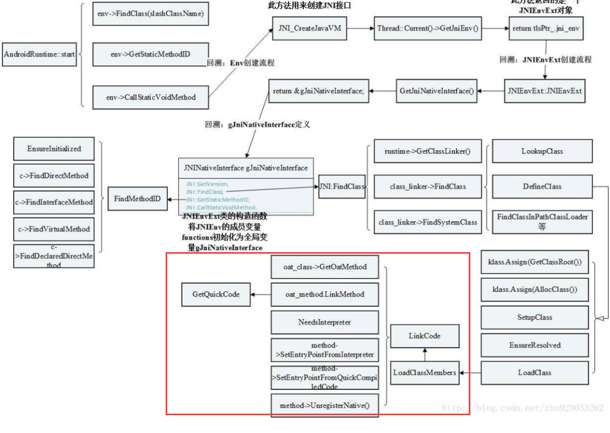 image-20240528024502961