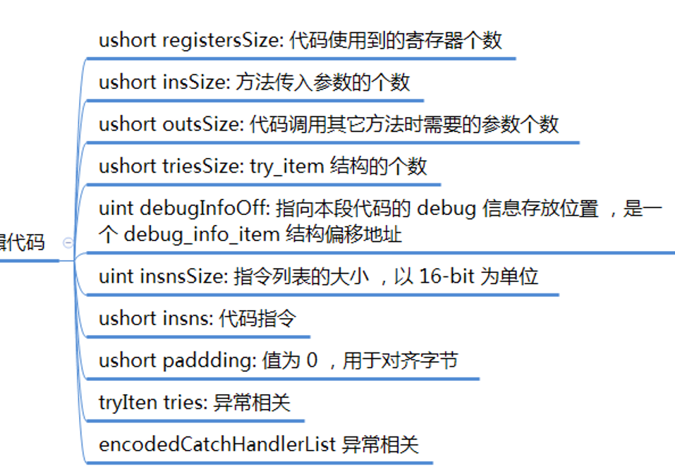 image-20240528032018937