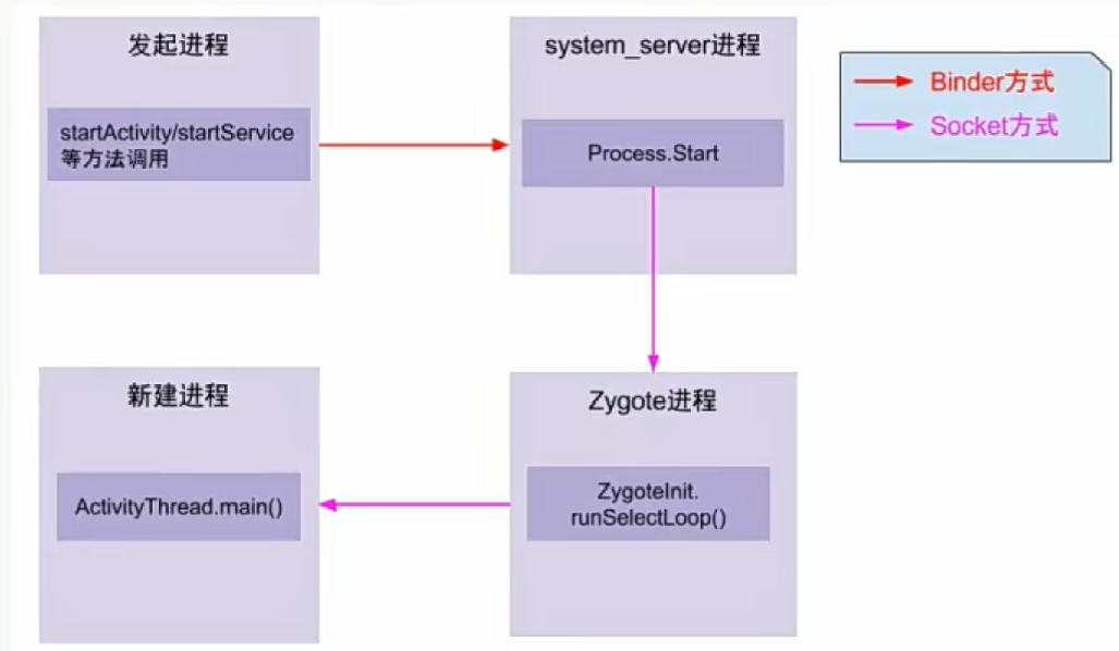 image-20240526144047568