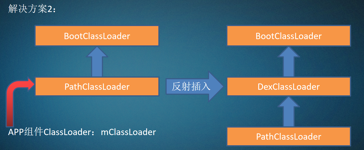 image-20240526233843756