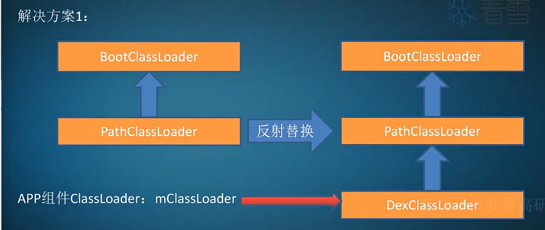 image-20240527000348285