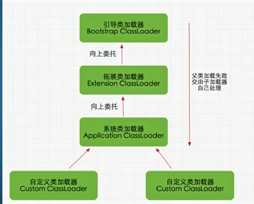 image-20240526025140255