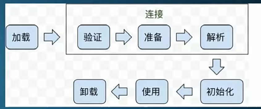 image-20240526030510020