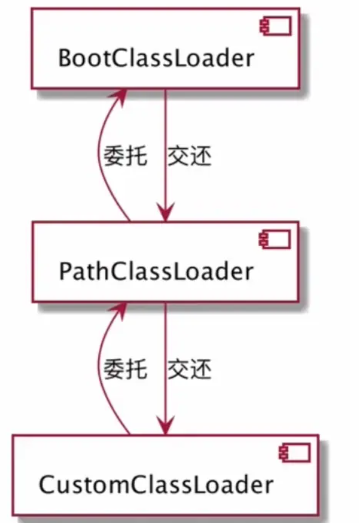 image-20240526045505594